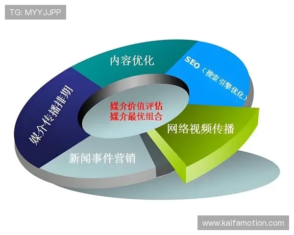 凯发体育平台网页版登录入口官网详细介绍最新登录方式与安全措施，确保用户账号信息安全无忧